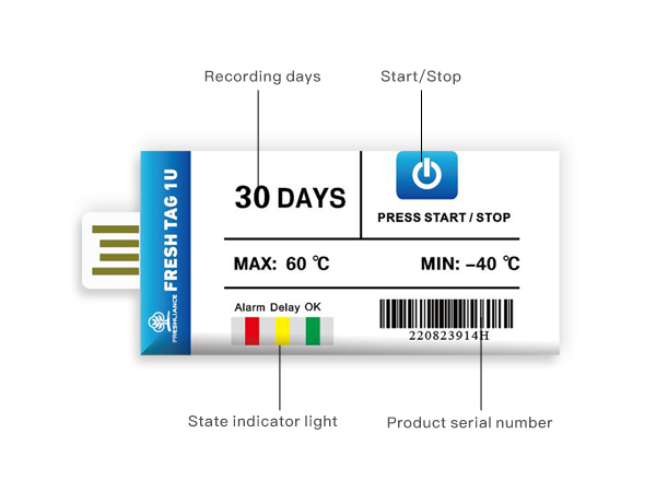 Fresh Tag 1U Disposable Temperature Data Logger