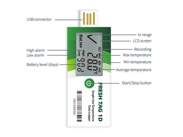 Salmon Disposable Temperature Logger