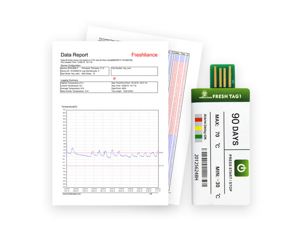 Fresh Tag 1 Dairy Disposable Temperature Data Logger