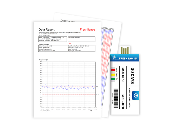 Single use temperature data logger for vaccines